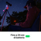 Apple MacBook Pro 16 pollici Silver con chip M5 Pro 18‑core CPU e 20‑core GPU, 24GB di memoria e SSD 2TB, display Liquid Retina XDR mazzotta.store