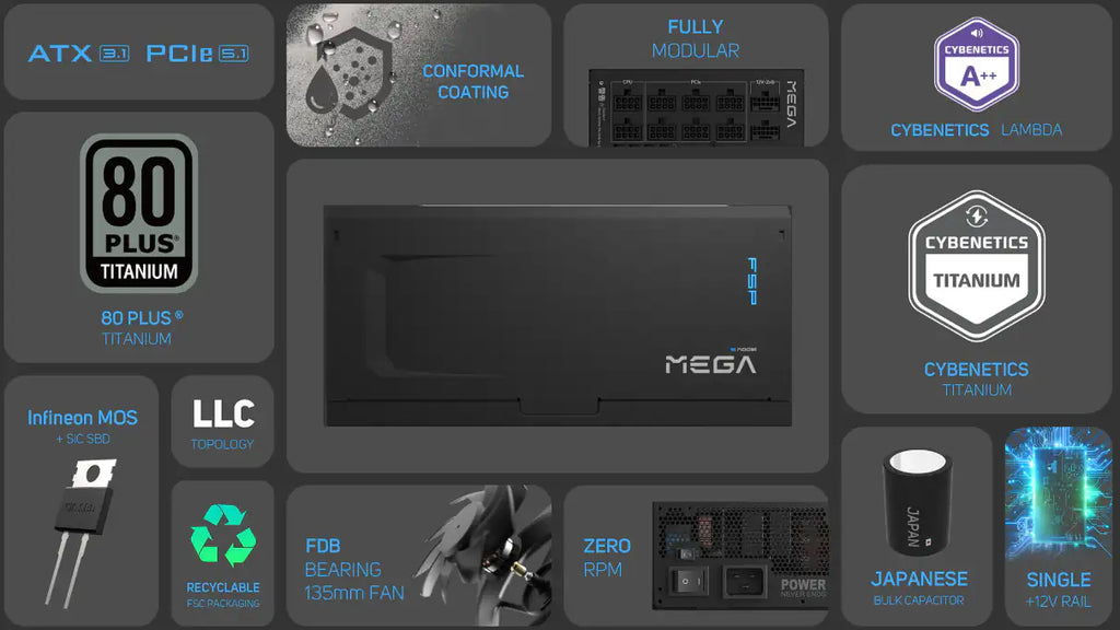 FSP FORTRON ALIM. MEGA-1350TI 1350W, 80+ Titanium, ATX 3.1, Gen 5.1 PPA13F0