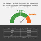 COUGAR ALIM GEX PRO 750 750W 80+ GOLD ATX 3.1 PCIE 5.1 FULL M