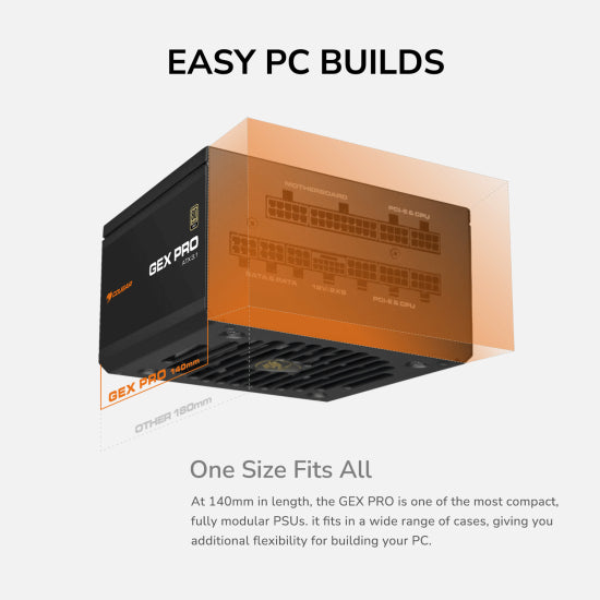 COUGAR ALIM GEX PRO 750 750W 80+ GOLD ATX 3.1 PCIE 5.1 FULL M