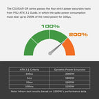 COUGAR ALIM GR 850 850W 80+ GOLD ATX 3.1 PCIE 5.1 FULL M