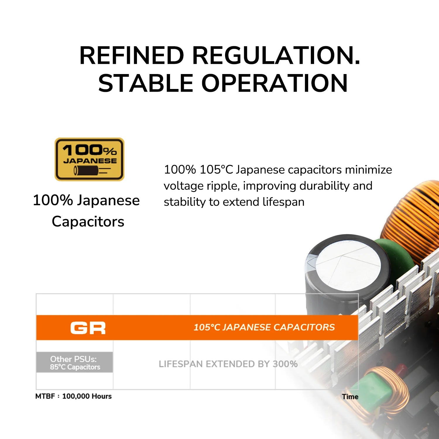 COUGAR ALIM GR 1000 1000W 80+ GOLD ATX 3.1 PCIE 5.1 FULL M 100% JAPANESE CA