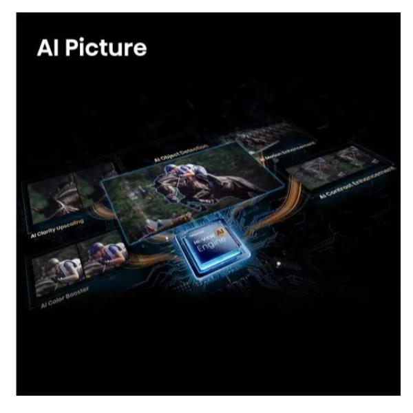Hisense Tv 100ETS-PRO  QLED 4K ULTRA HD SMART VIDAA REFRESH RATE 144HZ