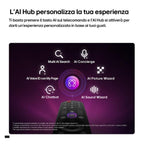 LG - 55" OLED EVO AI C6 4K ULTRA HD WEBOS26 - BASE CENTRALE