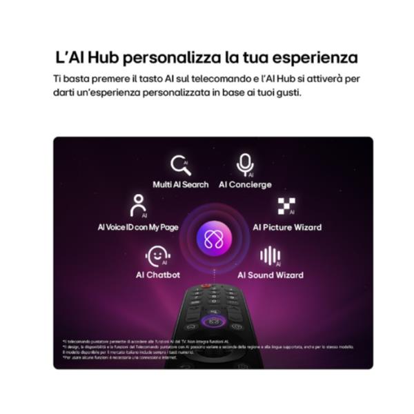 LG - OLED EVO AI G6S 4K ULTRA HD WEBOS26 - BASE CENTRALE