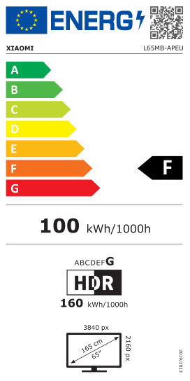 Etichetta energetica Xiaomi TV e Hotel TV - A Pro 65