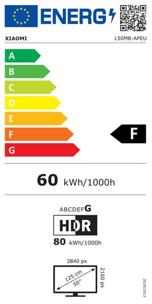 Etichetta energetica Xiaomi TV e Hotel TV - A Pro 50