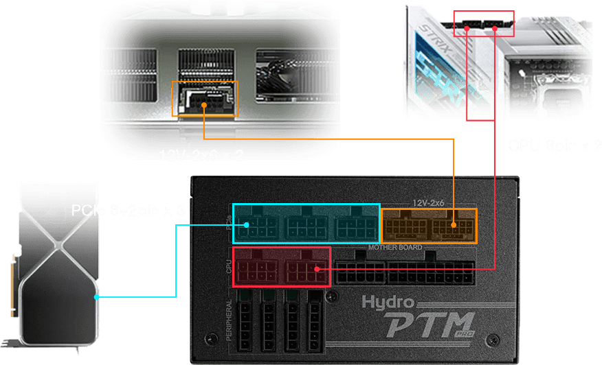 FSP FORTRON ALIM.HYDRO PTM PRO HPT2-1650M 1650W F.MOD ATX3.1 GEN 5.1